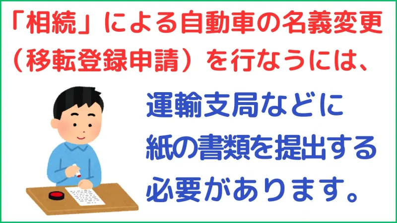 「相続」による自動車の名義変更を行うには、運輸支局等に紙の書類を提出する必要があります。,To change the name of a car due to inheritance, you will need to submit paper documents to a transport bureau or other relevant office.