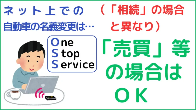 「相続」の場合と異なり、ネット上での自動車の名義変更は、「売買」等の場合は可能です。,Unlike in the case of inheritance, it is possible to change the name of a car online in the case of buying and selling.