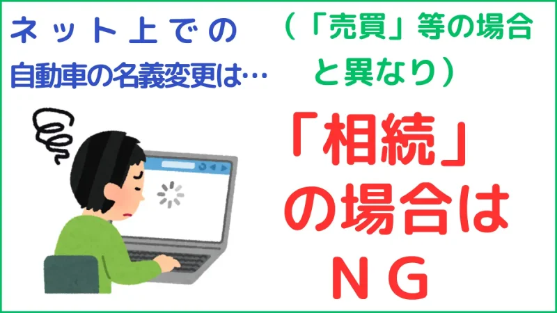「売買」等の場合と異なり、ネット上での自動車の名義変更は、「相続」の場合は認められておりません。,Unlike in the case of "sale and purchase," changing the name of a car online is not permitted in the case of "inheritance."