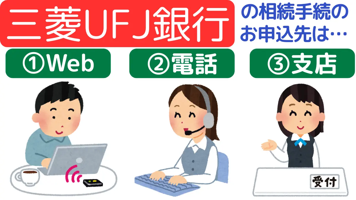 三菱UFJ銀行の相続手続は、①Web・②電話・③支店の３つの窓口で申し込むことができます,You can apply for Mitsubishi UFJ Bank’s inheritance procedures through three channels: (1) online, (2) by telephone, or (3)at a branch.