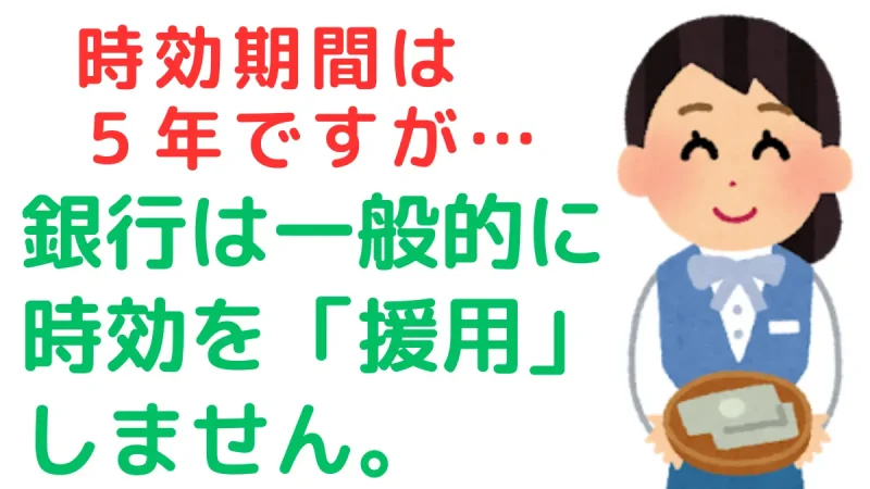 銀行が一般的に消滅時効を援用しないという事実を説明するイラスト,An illustration illustrating the fact that banks generally do not invoke the statute of limitations.