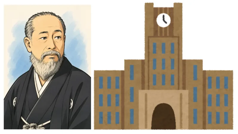 安田善次郎の似顔絵と、彼が建設費用を寄付した東京大学安田講堂のイラスト,A portrait of Zenjiro Yasuda and an illustration of the Yasuda Auditorium at the University of Tokyo, which he donated funds for.