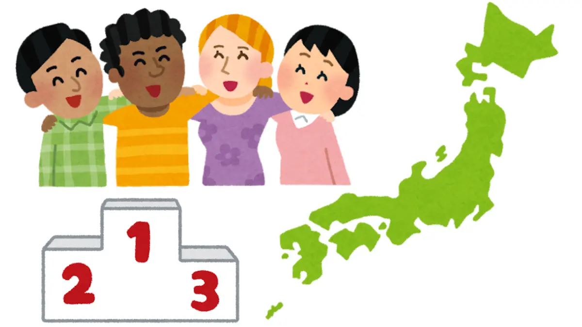 日本の在留外国人数 国別ランキング(法務省の調査に基づく),Ranking of Foreign Residents in Japan by Country (Based on a Ministry of Justice Survey)