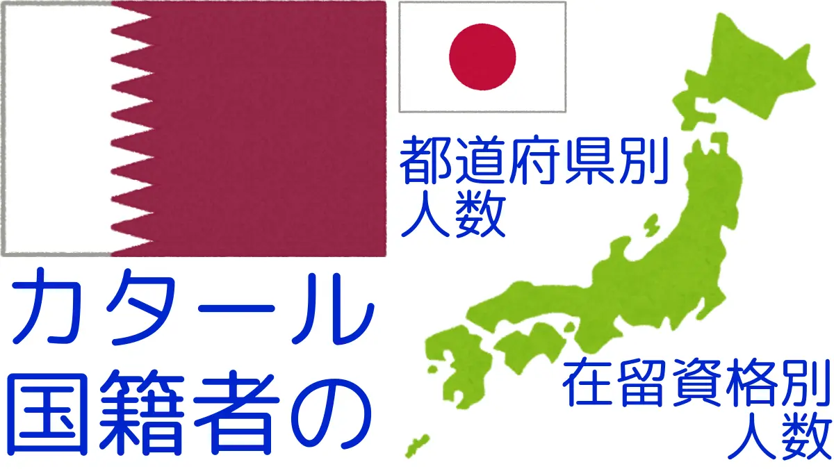 カタール国籍者の都道府県・在留資格別の人数,Number of qatar Nationals by Prefecture and Residence Status in Japan