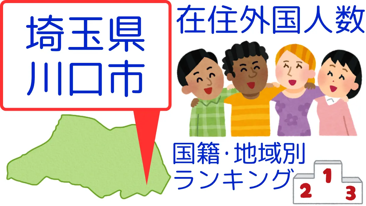 埼玉県川口市在住の外国人数を国籍・地域別に示したランキング